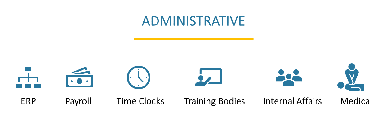 Administrative Interfaces